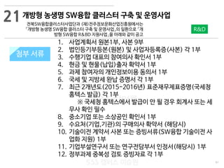 61
533 캠퍼스
#533 비즈니스 모델
#533 사업계획서
#533 창업론
533 캠퍼스 이승원
첨부 서류
1. 사업계획서 원본1부, 사본 9부
2. 법인등기부등본(원본) 및 사업자등록증(사본) 각 1부
3. 수행기업 대표의 참여의사 확인서 1부
4. 현금 및 현물(납입)출자 확약서 1부
5. 과제 참여자의 개인정보이용 동의서 1부
6. 국세 및 지방세 완납 증명서 각 1부
7. 최근 2개년도(2015-2016년) 표준재무제표증명(국세청
홈텍스 발급) 각 1부
※ 국세청 홈텍스에서 발급이 안 될 경우 회계사 또는 세
무사 확인 필수
8. 중소기업 또는 소상공인 확인서 1부
9. 수요처(기업,기관)의 구매의사 확약서 (해당시)
10. 기술이전 계약서 사본 또는 증빙서류(SW융합 기술이전 사
업화 지원) 1부
11. 기업부설연구서 또는 연구전담부서 인정서(해당시) 1부
12. 정부과제 중복성 검토 증빙자료 각 1부
첨부 서류
21
R&D
개방형 농생명 SW융합 클러스터 구축 및 운영사업
전북SW융합클러스터사업단과 (재)전주정보문화산업진흥원에서는
「개방형 농생명 SW융합 클러스터 구축 및 운영사업」의 일환으로 「개
방형 SW융합 R&BD 지원사업」을 아래와 같이 공고
 