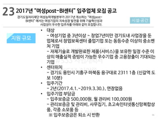 66
533 캠퍼스
#533 비즈니스 모델
#533 사업계획서
#533 창업론
533 캠퍼스 이승원
2017년 “여성post-BI센터” 입주업체 모집 공고
경기도일자리재단 여성능력개발본부가 2017년 개소하는 “여성post-
BI센터” 에서는 여성기업의 지속성장 발전을 위해 기술혁신성과
사업성이 우수한 입주자를 아래와 같이 모집합니다.
지원 규모지원 규모
23
시설·공간
• 대상
- 여성기업 중 3년이상 ~ 창업7년미만 경기도내 사업장을 둔
업체로서 창업보육센터 졸업기업 또는 동등수준 이상의 중소벤
처 기업
- 자체기술로 개발완료한 제품(서비스)을 보유한 일정 수준 이
상의 매출실적 증빙이 가능한 우수기업 중 고용창출이 기대되는
기업
• 센터위치
- 경기도 용인시 기흥구 마북동 용구대로 2311 1층 (신갈역 도
보 10분)
• 입주기간
- 2년(2017.4.1.~2019.3.30.), 연장없음
• 입주기업 부담금
- 입주보증금 500,000원, 월 관리비 100,000원
- 관리보증금 및 관리비, 사무집기, 초고속인터넷통신망복합상
품, 각종 소모품 등
※ 입주보증금은 퇴소 시 반환
 