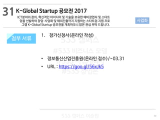 90
533 캠퍼스
#533 비즈니스 모델
#533 사업계획서
#533 창업론
533 캠퍼스 이승원
첨부 서류
1. 참가신청서(온라인 작성)
• 정보통신산업진흥원(온라인 접수)/~03.31
• URL : https://goo.gl/56xJk5
첨부 서류
31
사업화
K-Global Startup 공모전 2017
ICT분야의 창의, 혁신적인 아이디어 및 기술을 보유한 예비창업자 및 스타트
업을 선발하여 창업·사업화 및 해외진출까지 지원하는 스타트업 지원 프로
그램 K-Global Startup 공모전을 개최하오니 많은 관심 부탁 드립니다.
 