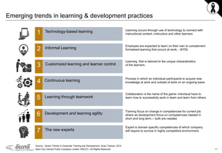 11Siam City Cement Public Company Limited ©SCCC | All Rights Reserved.
Emerging trends in learning & development practices
Source : Seven Trends in Corporate Training and Development, Ibraiz Tarique, 2014
Technology-based learning
Informal Learning
Customized learning and learner control
Continuous learning
Learning through teamwork
Development and learning agility
The new experts
Learning occurs through use of technology to connect with
instructional content, instructors and other learners
Employee are expected to learn on their own to complement
formalized learning that occurs at work. - BYOL
Learning that is tailored to the unique characteristics
of the learners.
Process in which an individual participants to acquire new
knowledge at work and outside of work on an ongoing basis
Collaboration is the name of the game- individual have to
learn how to successfully work in team and learn from others
Training focus on change in competencies for current job
where as development focus on competencies needed in
short and long term.-- both are needed.
Expert is domain specific competencies of which company
will require to survive in highly competitive environment.
1
2
3
4
5
6
7
 