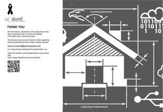 tasporn.chantree@siamcitycement.com
THANK YOU
All information contained on this presentation has
been produced base on publicly available
information from various sources.
Should you have any comment to make regarding
topic presented and their content, please contact
https://th.linkedin.com/company/siam-city-cement
and
https://www.facebook.com/sccccareers
You may directly download this presentation via
 