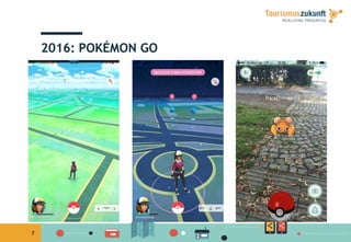 7
2016: POKÉMON GO
 