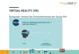 8
Startpunkt: Verkauf der Entwicklerversion der Oculus Rift
VIRTUAL REALITY (VR)
 