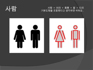사람 사람 = 머리 + 몸통 + 팔 + 다리
기본도형을 조합했다고 생각하면 쉬워요 .
 