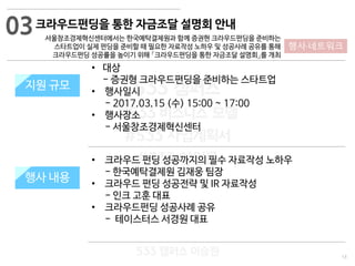 13
533 캠퍼스
#533 비즈니스 모델
#533 사업계획서
#533 창업론
533 캠퍼스 이승원
크라우드펀딩을 통한 자금조달 설명회 안내
서울창조경제혁신센터에서는 한국예탁결제원과 함께 증권현 크라우드펀딩을 준비하는
스타트업이 실제 펀딩을 준비할 때 필요한 자료작성 노하우 및 성공사례 공유를 통해
크라우드펀딩 성공률을 높이기 위해 「크라우드펀딩을 통한 자금조달 설명회」를 개최
지원 규모
지원 내용
• 크라우드 펀딩 성공까지의 필수 자료작성 노하우
- 한국예탁결제원 김재웅 팀장
• 크라우드 펀딩 성공전략 및 IR 자료작성
- 인크 고훈 대표
• 크라우드펀딩 성공사례 공유
- 테이스터스 서경원 대표
지원 규모
행사 내용
• 대상
- 증권형 크라우드펀딩을 준비하는 스타트업
• 행사일시
- 2017.03.15 (수) 15:00 ~ 17:00
• 행사장소
- 서울창조경제혁신센터
03
행사·네트워크
 