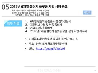 19
533 캠퍼스
#533 비즈니스 모델
#533 사업계획서
#533 창업론
533 캠퍼스 이승원
첨부 서류
1. 6개월 챌린지 플랫폼 사업 참가신청서
2. 개인정보 수집 및 이용 동의서
3. 기업정보활용동의서
4. 2017년 6개월 챌린지 플랫폼 구출·운영 사업 서약서
• 미래창조과학부(우편 및 방문 접수)/~03.15
• 주소 : 전국 16개 창조경제혁신센터
• URL : https://goo.gl/VWxVt6
첨부 서류
05
사업화
2017년 6개월 챌린지 플랫폼 사업 시행 공고
최초 아이디어에서 사업화까지 최소의 시간‧비
용으로 성공가능성을 평가하고 단기 집중 보육
(6개월)하는 One-Stop 플랫폼 구축‧운영
 