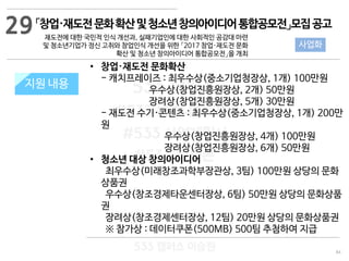 84
533 캠퍼스
#533 비즈니스 모델
#533 사업계획서
#533 창업론
533 캠퍼스 이승원
지원 규모지원 내용
• 창업·재도전 문화확산
- 캐치프레이즈 : 최우수상(중소기업청장상, 1개) 100만원
우수상(창업진흥원장상, 2개) 50만원
장려상(창업진흥원장상, 5개) 30만원
- 재도전 수기·콘텐츠 : 최우수상(중소기업청장상, 1개) 200만
원
우수상(창업진흥원장상, 4개) 100만원
장려상(창업진흥원장상, 6개) 50만원
• 청소년 대상 창의아이디어
최우수상(미래창조과학부장관상, 3팀) 100만원 상당의 문화
상품권
우수상(창조경제타운센터장상, 6팀) 50만원 상당의 문화상품
권
장려상(창조경제센터장상, 12팀) 20만원 상당의 문화상품권
※ 참가상 : 데이터쿠폰(500MB) 500팀 추첨하여 지급
29
사업화
「창업·재도전문화확산및청소년창의아이디어통합공모전」모집공고
재도전에 대한 국민적 인식 개선과, 실패기업인에 대한 사회적인 공감대 마련
및 청소년기업가 정신 고취와 창업인식 개선을 위한 「2017 창업·재도전 문화
확산 및 청소년 창의아이디어 통합공모전」을 개최
 