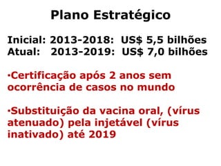 Plano Estratégico
Inicial: 2013-2018: US$ 5,5 bilhões
Atual: 2013-2019: US$ 7,0 bilhões
•Certificação após 2 anos sem
ocorrência de casos no mundo
•Substituição da vacina oral, (vírus
atenuado) pela injetável (vírus
inativado) até 2019
 
