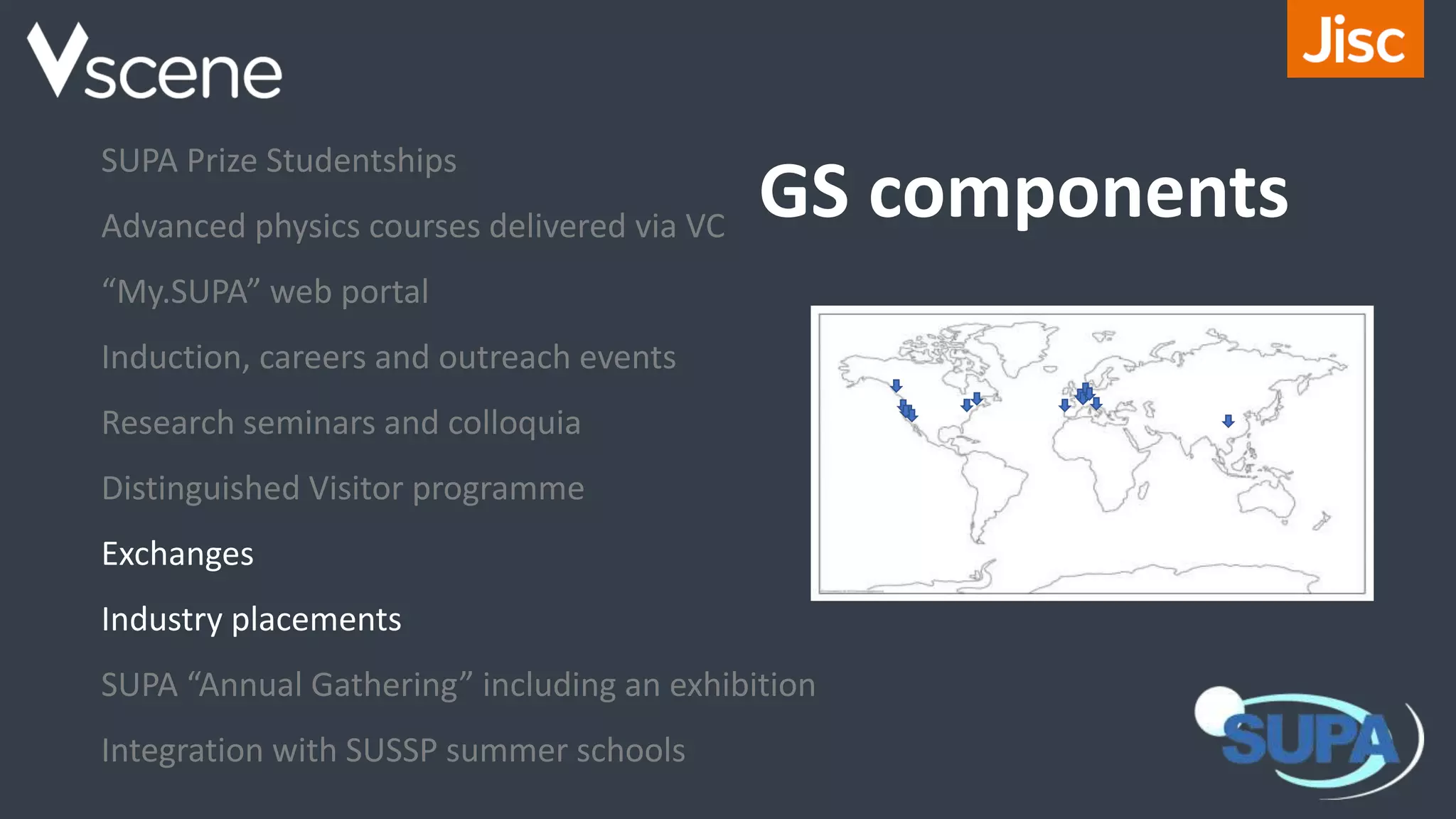 GS components
SUPA Prize Studentships
Advanced physics courses delivered via VC
“My.SUPA” web portal
Induction, careers and outreach events
Research seminars and colloquia
Distinguished Visitor programme
Exchanges
Industry placements
SUPA “Annual Gathering” including an exhibition
Integration with SUSSP summer schools
 