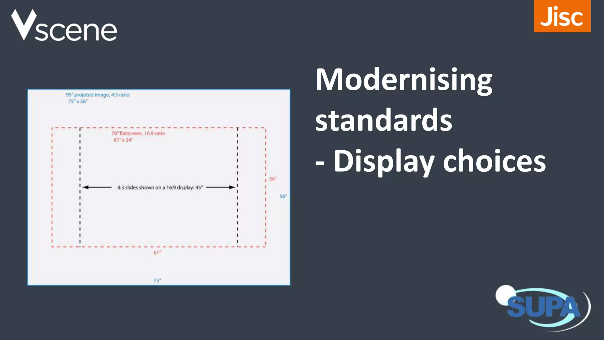 Modernising
standards
- Display choices
 