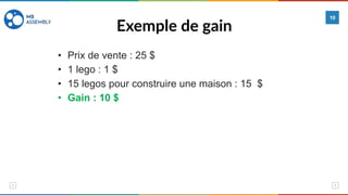 Exemple de gain
10
• Prix de vente : 25 $
• 1 lego : 1 $
• 15 legos pour construire une maison : 15 $
• Gain : 10 $
 
