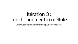Itération 3 :
fonctionnement en cellule
Construction simultanément de plusieurs maisons.
 