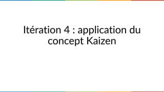 Itération 4 : application du
concept Kaizen
 