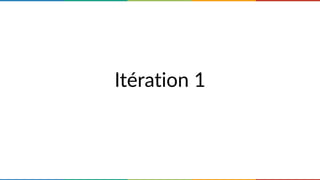 Itération 1
 