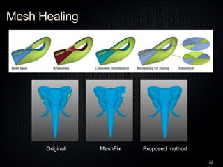 Mesh Healing
32
Original MeshFix Proposed method
 