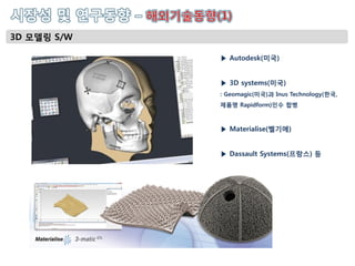 시장성 및 연구동향 –
3D 모델링 S/W
▶ Autodesk(미국)
▶ 3D systems(미국)
: Geomagic(미국)과 Inus Technology(한국,
제품명 Rapidform)인수 합병
▶ Material...
