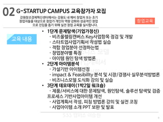 9
533 캠퍼스
#533 비즈니스 모델
#533 사업계획서
#533 창업론
533 캠퍼스 이승원
G-STARTUP CAMPUS 교육참가자 모집
강원창조경제혁신센터에서는 강원도 내 예비 창업자 또는 초기
창업자들을 대상으로 창업가 개인의 역량 강화와 성공적인 창업
으로 진입을 돕기 위해 실전 창업 교육을 실시합니다.
지원 규모교육 내용
• 1단계 문제탐색(기업가정신)
· 비즈몰렐링캔버스 Key사업항목 점검 및 개발
· 스타트업사업기획서 작성법 실습
· 적합 창업분야 선정하는법
· 창업분야별 특징
· 아이템 원인 탐색 방법론
• 2단계 아이템분석
· 가설기반 아이템선정
· impact & Feasibillty 분석 및 시장/경쟁사 실무분석방법론
· 비즈니스모델 도식화 강의 및 실습
• 3단계 데모데이(1박2일 워크숍)
· 제품/서비스에 대한 문제탐색, 원인탐색, 솔루션 탐색및 검즘
프로세스 기반사업아이템 개선
· 사업계획서 작성, 피칭 방법론 강의 및 실전 코칭
· 사업아이템 소개 PPT 보완 및 발표
02
창업교육
 