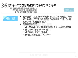 109
533 캠퍼스
#533 비즈니스 모델
#533 사업계획서
#533 창업론
533 캠퍼스 이승원
경기중소기업성장지원센터 입주기업 모집 공고
경기중소기업성장지원센터에서는 2017년 입
주기업 모집과 관련하여 창의적이고 열정
을 지닌 입주기업을 다음과 같이 모집
지원 규모지원 내용
36
시설·공간
• 입주공간 : 205호(48.08평), 212호(11.76평), 305호
(62.85평), 307호(38.54평), 308호(48.51평),309호
(28.30평) (전용율 60%)
• 입주기업 부담금
- 입주 보증금 : 평당 100,000만원 이행(지급)보증보험,
- 월 임대료 : 평당 24,000원
- 월 관리비 : 평당 3,600원
- 전기료, 통신료 등 사용자 부담
 