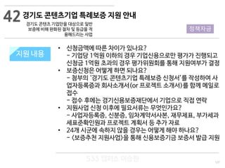 127
533 캠퍼스
#533 비즈니스 모델
#533 사업계획서
#533 창업론
533 캠퍼스 이승원
경기도 콘텐츠기업 특례보증 지원 안내
경기도 콘텐츠 기업만을 대상으로 일반
보증에 비해 완화된 절차 및 등급을 적
용해드리는 사업
지원 규모지원 내용
• 신청금액에 따른 차이가 있나요?
- 기업당 1억원 이하의 경우 기업신용으로만 평가가 진행되고
신청금 1억원 초과의 경우 평가위원회를 통해 지원여부가 결정
• 보증신청은 어떻게 하면 되나요?
- 첨부의 ‘경기도 콘텐츠기업 특례보증 신청서’를 작성하여 사
업자등록증과 회사소개서(or 프로젝트 소개서)를 함께 메일로
접수
- 접수 후에는 경기신용보증재단에서 기업으로 직접 연락
• 지원사업 신청 이후에 필요서류는 무엇인가요?
- 사업자등록증, 신분증, 임차계약서사본, 재무제표, 부가세과
세표준확인원과 프로젝트 계획서 등 추가 자료
• 24개 시군에 속하지 않을 경우는 어떻게 해야 하나요?
- <보증추천 지원사업>을 통해 신용보증기금 보증서 발급 지원
42
정책자금
 