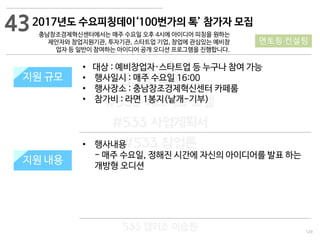 129
533 캠퍼스
#533 비즈니스 모델
#533 사업계획서
#533 창업론
533 캠퍼스 이승원
2017년도 수요피칭데이‘100번가의 톡’ 참가자 모집
충남창조경제혁신센터에서는 매주 수요일 오후 4시에 아이디어 피칭을 원하는
제안자와 창업지원기관, 투자기관, 스타트업 기업, 창업에 관심있는 예비창
업자 등 일반이 참여하는 아이디어 공개 오디션 프로그램을 진행합니다.
지원 규모
지원 내용
• 행사내용
- 매주 수요일, 정해진 시간에 자신의 아이디어를 발표 하는
개방형 오디션
지원 규모
지원 내용
• 대상 : 예비창업자·스타트업 등 누구나 참여 가능
• 행사일시 : 매주 수요일 16:00
• 행사장소 : 충남창조경제혁신센터 카페룸
• 참가비 : 라면 1봉지(낱개-기부)
43
멘토링·컨설팅
 