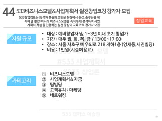 131
533 캠퍼스
#533 비즈니스 모델
#533 사업계획서
#533 창업론
533 캠퍼스 이승원
533비즈니스모델&사업계획서실전창업코칭참가자모집
533창업캠프는 참석자 분들의 고민을 현장에서 듣고 솔루션을 제
시해 줄 뿐만 아니라 비즈니스모델을 즉석에서 분석하여 사업
계획서 작성을 진행하는 실전 중심의 교육으로 참가자 모집
지원 규모
지원 내용
지원 규모
카테고리
• 대상 : 예비창업자 및 1~3년 이내 초기 창업가
• 기간 : 매주 월, 화, 목, 금 / 13:00~17:00
• 장소 : 서울 서초구 바우뫼로 218 지하1층(양재동,세진빌딩)
• 비용 : 1만원(시설이용료)
44
창업교육
① 비즈니스모델
② 사업계획서&자금
③ 팀빌딩
④ 고객유치 : 마케팅
⑤ 네트워킹
 