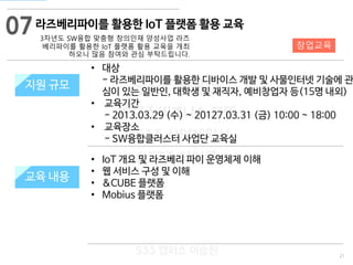 21
533 캠퍼스
#533 비즈니스 모델
#533 사업계획서
#533 창업론
533 캠퍼스 이승원
라즈베리파이를 활용한 IoT 플랫폼 활용 교육
3차년도 SW융합 맞춤형 창의인재 양성사업 라즈
베리파이를 활용한 IoT 플랫폼 활용 교육을 개최
하오니 많음 참여와 관심 부탁드립니다.
지원 규모지원 규모
• 대상
- 라즈베리파이를 활용한 디바이스 개발 및 사물인터넷 기술에 관
심이 있는 일반인, 대학생 및 재직자, 예비창업자 등(15명 내외)
• 교육기간
- 2013.03.29 (수) ~ 20127.03.31 (금) 10:00 ~ 18:00
• 교육장소
- SW융합클러스터 사업단 교육실
07
교육 내용
창업교육
• IoT 개요 및 라즈베리 파이 운영체제 이해
• 웹 서비스 구성 및 이해
• &CUBE 플랫폼
• Mobius 플랫폼
 