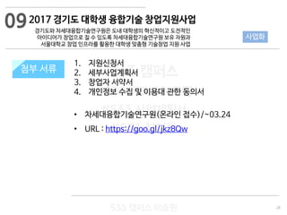 28
533 캠퍼스
#533 비즈니스 모델
#533 사업계획서
#533 창업론
533 캠퍼스 이승원
첨부 서류
1. 지원신청서
2. 세부사업계획서
3. 창업자 서약서
4. 개인정보 수집 및 이용대 관한 동의서
• 차세대융합기술연구원(온라인 접수)/~03.24
• URL : https://goo.gl/jkz8Qw
첨부 서류
09
사업화
2017 경기도 대학생 융합기술 창업지원사업
경기도와 차세대융합기술연구원은 도내 대학생의 혁신적이고 도전적인
아이디어가 창업으로 질 수 있도록 차세대융합기술연구원 보유 자원과
서울대학교 창업 인프라를 활용한 대학생 맞춤형 기술창업 지원 사업
 