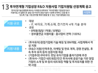 38
533 캠퍼스
#533 비즈니스 모델
#533 사업계획서
#533 창업론
533 캠퍼스 이승원
투자연계형 기업성장 R&D 지원사업 기업지원팀 선정계획 공고
한국산업기술진흥협회 에서는 미래창조과학부와 「투자연계형 기업성장 R&D
지원사업」의 일환으로 설립 5년 미만의 창업기업이 시장에 안착하고 성장 할 수
있도록 기술·사업 분야별 특화지원을 할 수 있는 기업지원팀을 모집
지원 규모지원 규모
• 대상
- IT, 바이오, 기계·소재, 전기전자 4개 기술 분야
• 규모
- 8억원(팀당 1억원 / 8개팀)
- 정부출연금 지원비율 : 총사업비 전액 (100%)
13
사업화
지원 내용
• (투자유치)창업기업에 기술 매칭 및 BM개발, 사업계획서 작
성 지원
• (R&D 지원)인력추천, 마케팅 및 판로 개척, 경영 컨설팅, 후
속 투자 유치 등의 성장지원 제공
• (기업추천)쿠라우드 펀딩 유치기업을 출자기관에 추천
• (투자사-기업간 네트워킹)민간 투자사에 공공기술 기반 창업
기업의 소개 및 IR 등의 네트워킹 역활 및 투자유치를 위한 전
략 사업
지원 내용
 