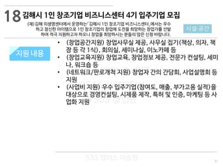 51
533 캠퍼스
#533 비즈니스 모델
#533 사업계획서
#533 창업론
533 캠퍼스 이승원
지원 규모지원 내용
• (창업공간지원) 창업사무실 제공, 사무실 집기(책상, 의자, 책
장 등 각 1식), 회의실, 세미나실, 이노카페 등
• (창업교육지원) 창업교육, 창업정보 제공, 전문가 컨설팅, 세미
나, 워크숍 등
• (네트워크/판로개척 지원) 창업자 간의 간담회, 사업설명회 등
지원
• (사업비 지원) 우수 입주기업(참여도, 매출, 부가고용 실적)을
대상으로 경영컨설팅, 시제품 제작, 특허 및 인증, 마케팅 등 사
업화 지원
18
시설·공간
김해시 1인 창조기업 비즈니스센터 4기 입주기업 모집
(재)김해 의생명센터에서 운영하는「김해시 1인 창조기업 비즈니스센터」에서는 우수
하고 참신한 아이템으로 1인 창조기업의 창업에 도전을 희망하는 창업가를 선발
하여 적극 지원하고자 하오니 창업을 희망하시는 분들의 많은 신청 바랍니다.
 