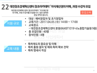 61
533 캠퍼스
#533 비즈니스 모델
#533 사업계획서
#533 창업론
533 캠퍼스 이승원
대전창조경제혁신센터창조아카데미「지식재산권의이해」과정수강자모집
대전창조경제혁신센터 창조아카데미 「지식재산권
의 이해」 과정 수강자를 모집합니다. 많은 참여와
관심 부탁드립니다.
지원 규모지원 규모
• 대상 : 예비창업자 및 초기창업자
• 교육기간 : 2017.04.05 (수) 14:00 ~ 17:00
• 교육장소
- 대전창조경제혁신센터 본원(KAIST E19 나노종합기술원 9층)
• 총 모집인원 : 40명
• 참석인원 : 4명
22
교육 내용
창업교육
• 특허제도의 중요성 및 이해
• 특허 출원 절차 및 해외 특허 확보 전략
• 특허 명세서 작성
 