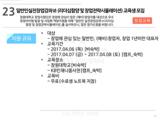 63
533 캠퍼스
#533 비즈니스 모델
#533 사업계획서
#533 창업론
533 캠퍼스 이승원
일반인실전창업강좌Ⅵ(리더십함양및창업전략시뮬레이션)교육생모집
창원대학교 창업지원단은 창업에 관심이 많은 (예비)창업자를 대상으로 우수
창업아이템 발굴 및 사업화 역량지원을 위해 『일반인 실전창업강좌Ⅵ(리더십
함양 및 창업전략시뮬레이션』를 실시하오니, 많은 참가신청을 바랍니다.
지원 규모지원 규모
• 대상
- 창업에 관심 있는 일반인, (예비)창업자, 창업 1년미만 대표자
• 교육기간
- 2017.04.06 (목) [비숙박]
- 2017.04.07 (금) ~ 2017.04.08 (토) [캠프_숙박]
• 교육장소
- 창원대학교[비숙박]
- KB인재니움사천[캠프_숙박]
• 교육비
- 무료(수료생 노트북 지참)
23
창업교육
 