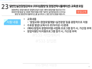 64
533 캠퍼스
#533 비즈니스 모델
#533 사업계획서
#533 창업론
533 캠퍼스 이승원
일반인실전창업강좌Ⅵ(리더십함양및창업전략시뮬레이션)교육생모집
창원대학교 창업지원단은 창업에 관심이 많은 (예비)창업자를 대상으로 우수
창업아이템 발굴 및 사업화 역량지원을 위해 『일반인 실전창업강좌Ⅵ(리더십
함양 및 창업전략시뮬레이션』를 실시하오니, 많은 참가신청을 바랍니다.
지원 규모지원 내용
• 교육내용
- ‘창업교육+창업모델개발+실전창업’등을 종합적으로 지원
• 수료증 발급(교육시수 85%이상 시)분류
• (예비)창업자 창업아이템 사업화 프로그램 참가 시, 가산점 부여
• 창업지원단 타지원프로그램 참가 시, 가산점 부여
23
창업교육
 