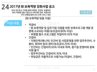 70
533 캠퍼스
#533 비즈니스 모델
#533 사업계획서
#533 창업론
533 캠퍼스 이승원
지원 규모지원 내용
24
시설·공간
2017년 BI 보육역량 강화사업 공고
BI간 네트워크 구축을 통해 대형화, 전문화, 효율화와
BI의 역량별 맞춤 지원으로 보육역량 강화, 액셀러레
이터 전환을 통해 선진 보육 서비스 제공
[BI 보육역량 맞춤 지원]
• 직접비
- BI 보육역량 및 입주기업 지원을 위한 보육프로그램 개발 운
영에 소요되는 비용(보조금의 80% 이상)
- 유형별 필수 프로그램은 직접비의 50% 이상
• 간접비
- 지원인력(매니저) 인건비 및 사업운영을 위한 업무추진비, 수
용비, 회의비 등의 경비(보조금의 20% 이내)
- 인건비는 간접비의 60% 이내로 하며, 중기청 운영비와 중복
지원 불가
- 업무추진비는 간접비의 30% 이내
- 부담금은 자율적으로 사용가능(직접비, 간접비)
 