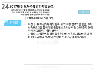 72
533 캠퍼스
#533 비즈니스 모델
#533 사업계획서
#533 창업론
533 캠퍼스 이승원
지원 규모지원 내용
24
시설·공간
2017년 BI 보육역량 강화사업 공고
BI간 네트워크 구축을 통해 대형화, 전문화, 효율화와
BI의 역량별 맞춤 지원으로 보육역량 강화, 액셀러레
이터 전환을 통해 선진 보육 서비스 제공
[BI 액셀러레이터 전환 지원]
• 직접비 : BI 액셀러레이터 등록, 초기 유망 입주기업 발굴, 투자
보육프로그램 등의 개발 운영에 소요되는 비용 (보조금의 60%
이상, 리모델링 사업비 포함)
• 간접비 : 사업운영을 위한 업무추진비, 수용비, 회의비 등의 경
비 (보조금의 40% 이내, 인건비는 보조금의 30% 이내)
 