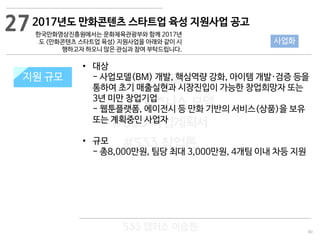 80
533 캠퍼스
#533 비즈니스 모델
#533 사업계획서
#533 창업론
533 캠퍼스 이승원
2017년도 만화콘텐츠 스타트업 육성 지원사업 공고
한국만화영상진흥원에서는 문화체육관광부와 함께 2017년
도 <만화콘텐츠 스타트업 육성> 지원사업을 아래와 같이 시
행하고자 하오니 많은 관심과 참여 부탁드립니다.
지원 규모지원 규모
• 대상
- 사업모델(BM) 개발, 핵심역량 강화, 아이템 개발·검증 등을
통하여 초기 매출실현과 시장진입이 가능한 창업희망자 또는
3년 미만 창업기업
- 웹툰플랫폼, 에이전시 등 만화 기반의 서비스(상품)을 보유
또는 계획중인 사업자
• 규모
- 총8,000만원, 팀당 최대 3,000만원, 4개팀 이내 차등 지원
27
사업화
 