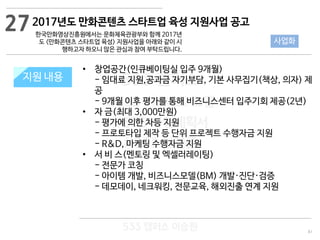 81
533 캠퍼스
#533 비즈니스 모델
#533 사업계획서
#533 창업론
533 캠퍼스 이승원
지원 규모지원 내용
• 창업공간(인큐베이팅실 입주 9개월)
- 임대료 지원,공과금 자기부담, 기본 사무집기(책상, 의자) 제
공
- 9개월 이후 평가를 통해 비즈니스센터 입주기회 제공(2년)
• 자 금(최대 3,000만원)
- 평가에 의한 차등 지원
- 프로토타입 제작 등 단위 프로젝트 수행자금 지원
- R&D, 마케팅 수행자금 지원
• 서 비 스(멘토링 및 엑셀러레이팅)
- 전문가 코칭
- 아이템 개발, 비즈니스모델(BM) 개발·진단·검증
- 데모데이, 네크워킹, 전문교육, 해외진출 연계 지원
27
사업화
2017년도 만화콘텐츠 스타트업 육성 지원사업 공고
한국만화영상진흥원에서는 문화체육관광부와 함께 2017년
도 <만화콘텐츠 스타트업 육성> 지원사업을 아래와 같이 시
행하고자 하오니 많은 관심과 참여 부탁드립니다.
 