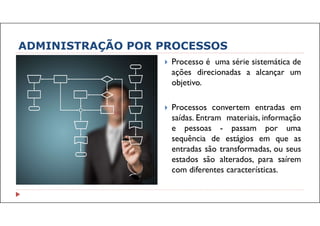 ADMINISTRAÇÃO POR PROCESSOS
 Processo é uma série sistemática de
ações direcionadas a alcançar um
objetivo.
 Processos convertem entradas em
saídas. Entram materiais, informação
e pessoas - passam por uma
sequência de estágios em que as
entradas são transformadas, ou seus
estados são alterados, para saírem
com diferentes características.
 