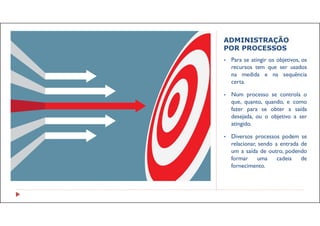 ADMINISTRAÇÃO
POR PROCESSOS
 Para se atingir os objetivos, os
recursos tem que ser usados
na medida e na sequência
certa.
 Num processo se controla o
que, quanto, quando, e como
fazer para se obter a saída
desejada, ou o objetivo a ser
atingido.
 Diversos processos podem se
relacionar, sendo a entrada de
um a saída de outro, podendo
formar uma cadeia de
fornecimento.
 
