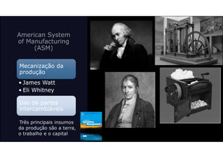 Mecanização da
produção
Mecanização da
produção
• James Watt
• Eli Whitney
Uso de partes
intercambiáveis
Uso de partes
intercambiáveis
Três principais insumos
da produção são a terra,
o trabalho e o capital
 