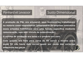 Panhard et Levassor
A produção da P&L era artesanal, seus funcionários trabalhavam
na maioria como empreiteiros (proprietário da empresa contratava
esses artesãos habilidosos para uma função específica mediante
remuneração, mas sem vínculo de subordinação)
O volume de produção era baixo e o produto era caro
Cada projeto era feito para cerca de 50 carros e mesmo entre
esses 50 não havia dois carros iguais por causa das variações
artesanais das peças
Susto Dimensional
 