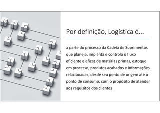 Por definição, Logística é...
a parte do processo da Cadeia de Suprimentos
que planeja, implanta e controla o fluxo
eficiente e eficaz de matérias primas, estoque
em processo, produtos acabados e informações
relacionadas, desde seu ponto de origem até o
ponto de consumo, com o propósito de atender
aos requisitos dos clientes
 