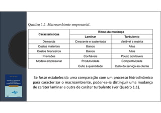 Se fosse estabelecida uma comparação com um processo hidrodinâmico
para caracterizar o macroambiente, poder-se-ia distinguir uma mudança
de caráter laminar e outra de caráter turbulento (ver Quadro 1.1).
 