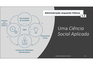 Uma Ciência
Social Aplicada
Necessidades
da sociedade
Habilidades
para
solução de
problemas
Conjunto de Habilidades
Multidisciplinar
Pensamento
Crítico
ADM
Ciências Contábeis (UFU) 2022.2 64
Administração enquanto Ciência
1.3
 