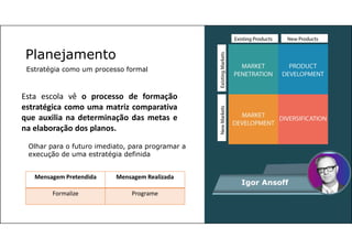 Planejamento
Estratégia como um processo formal
Esta escola vê o processo de formação
estratégica como uma matriz comparativa
que auxilia na determinação das metas e
na elaboração dos planos.
Igor Ansoff
Mensagem Pretendida Mensagem Realizada
Formalize Programe
Olhar para o futuro imediato, para programar a
execução de uma estratégia definida
 