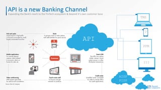 APIs as a new Banking Channel | PDF