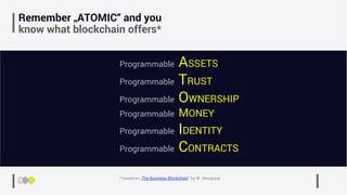 Remember „ATOMIC“ and you
know what blockchain offers*
Programmable ASSETS
Programmable TRUST
Programmable OWNERSHIP
Programmable MONEY
Programmable IDENTITY
Programmable CONTRACTS
* based on „The Business Blockchain“ by W. Mougayar
 