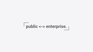 public <-> enterprise.
 