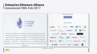 Enterprise Ethereum Alliance
Announced 28th Feb 2017
entethalliance.org
 