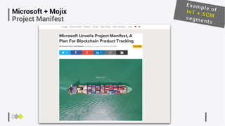 Microsoft + Mojix
Project Manifest
 