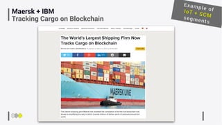 Maersk + IBM
Tracking Cargo on Blockchain
 